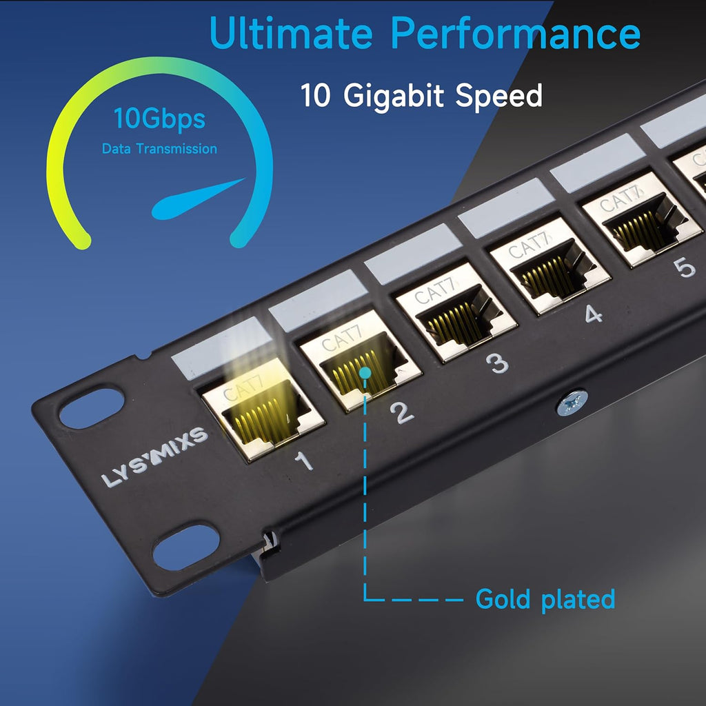 24 Port RJ45 Patch Panel Cat7 STP Feed Through, Coupler Network Panel 19 Inch, Inline Keystone Ethernet Patch Panel with Back Bar