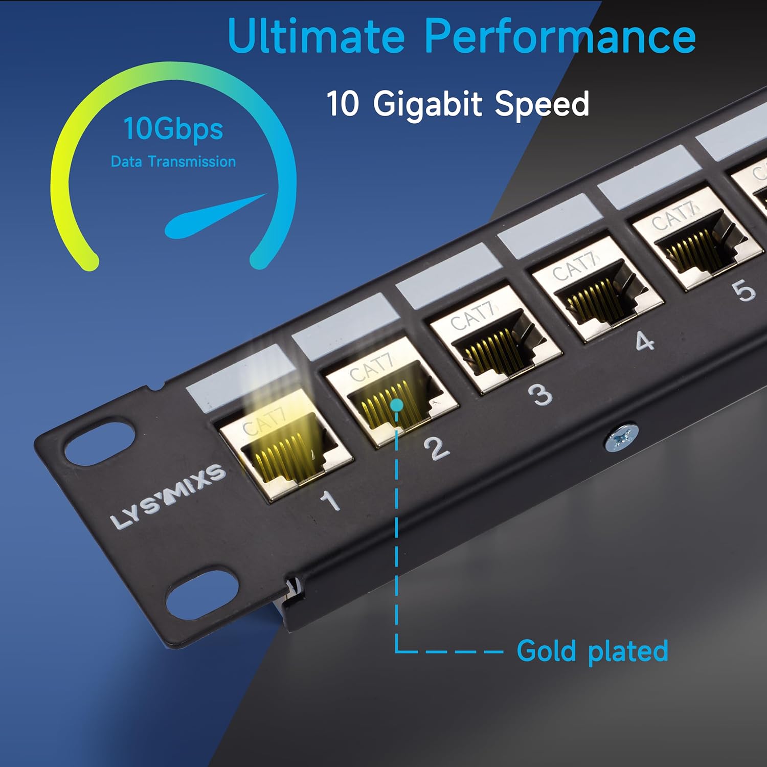24 Port RJ45 Patch Panel Cat7 STP Feed Through, Coupler Network Panel 19 Inch, Inline Keystone Ethernet Patch Panel with Back Bar