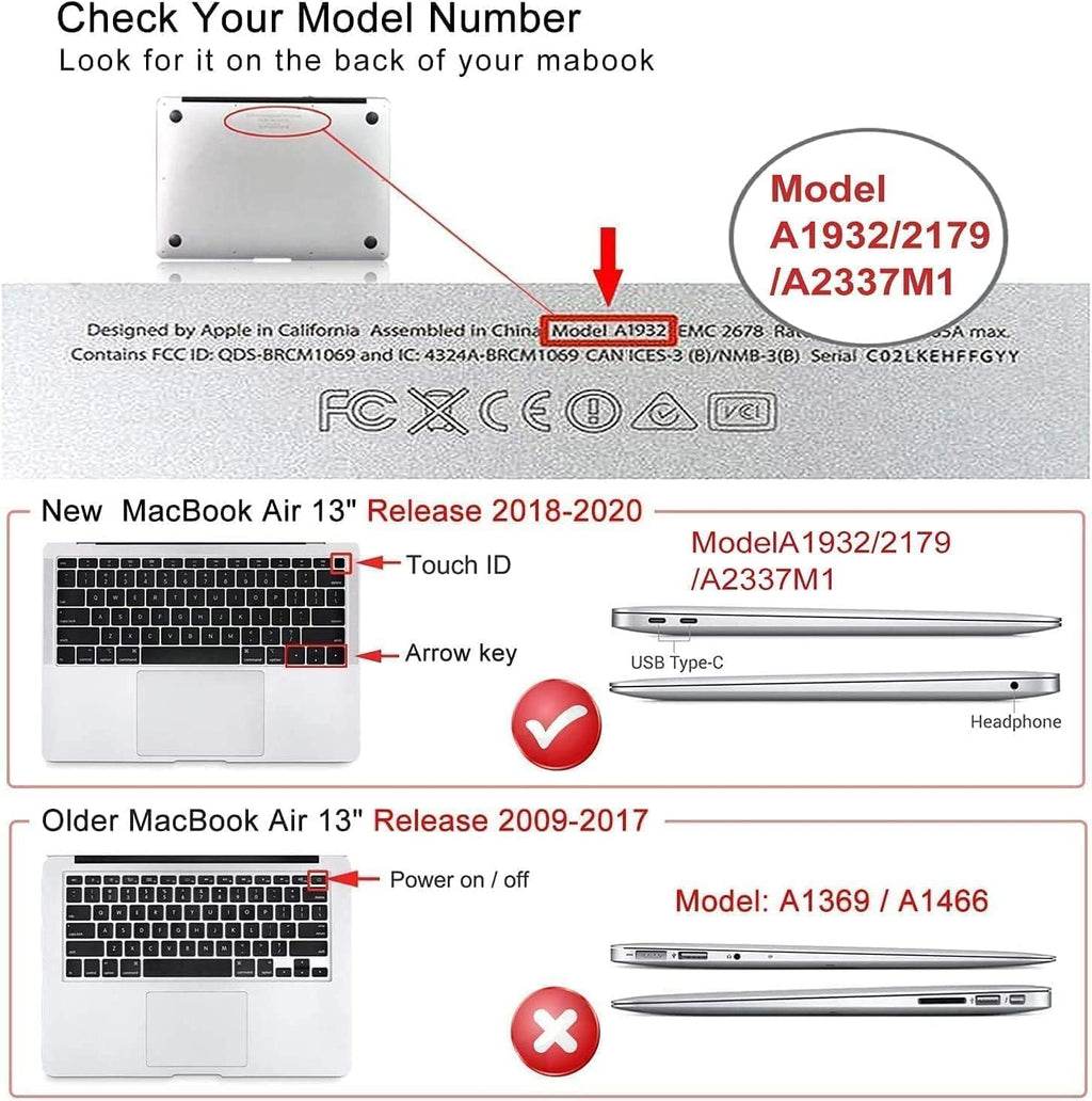 iCasso Compatible with MacBook Air 13 inch Case 2020-2018 Release M1 A2337 A2179 A1932, Cute Flower Protective Hard Shell Case +Keyboard Cover + Screen Protector,Colorful Flower