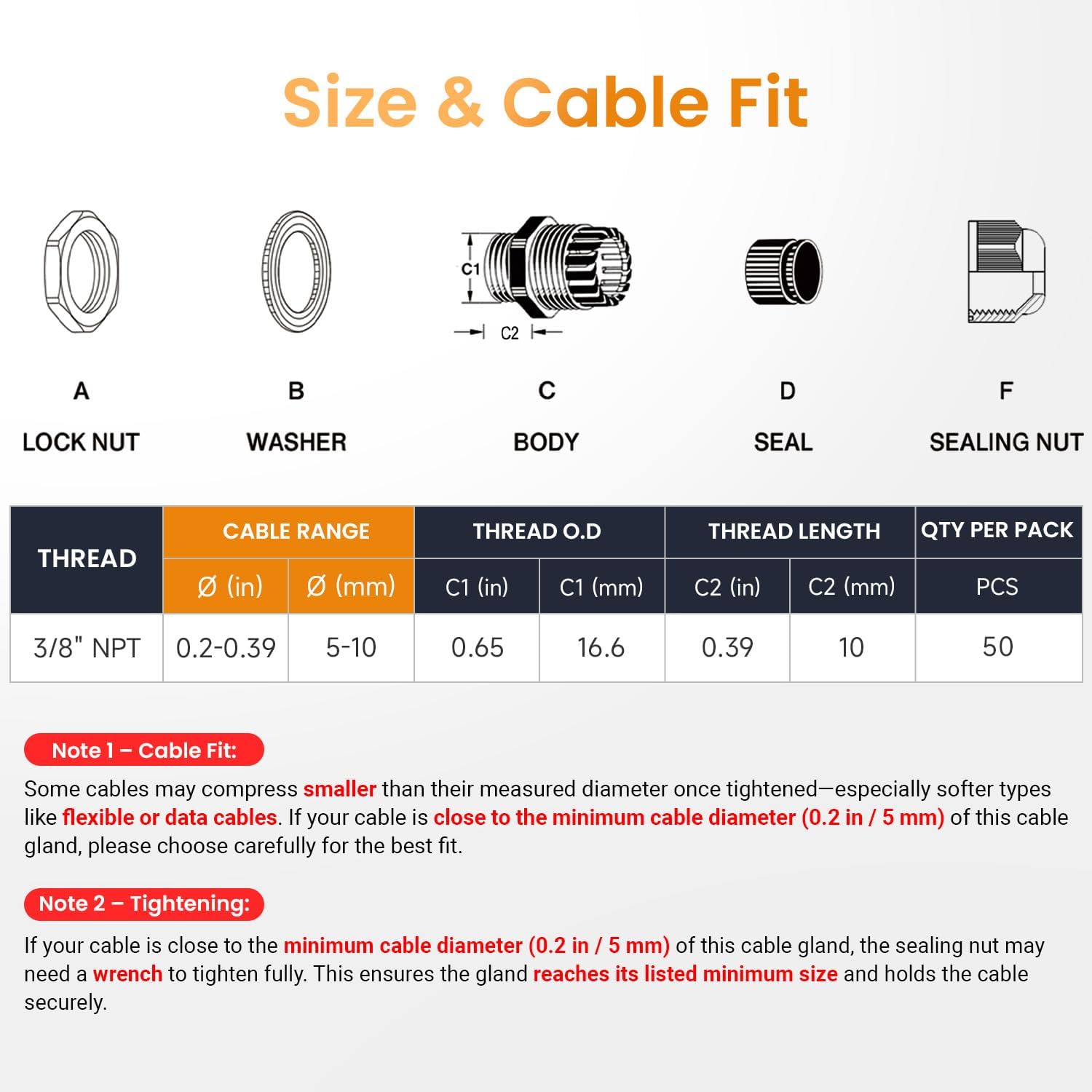QILIPSU 50pcs 3/8" NPT Cable Gland Waterproof IP68 Nylon Cable Pass Through Cord Grip Connector Strain Relief Wire Grommet