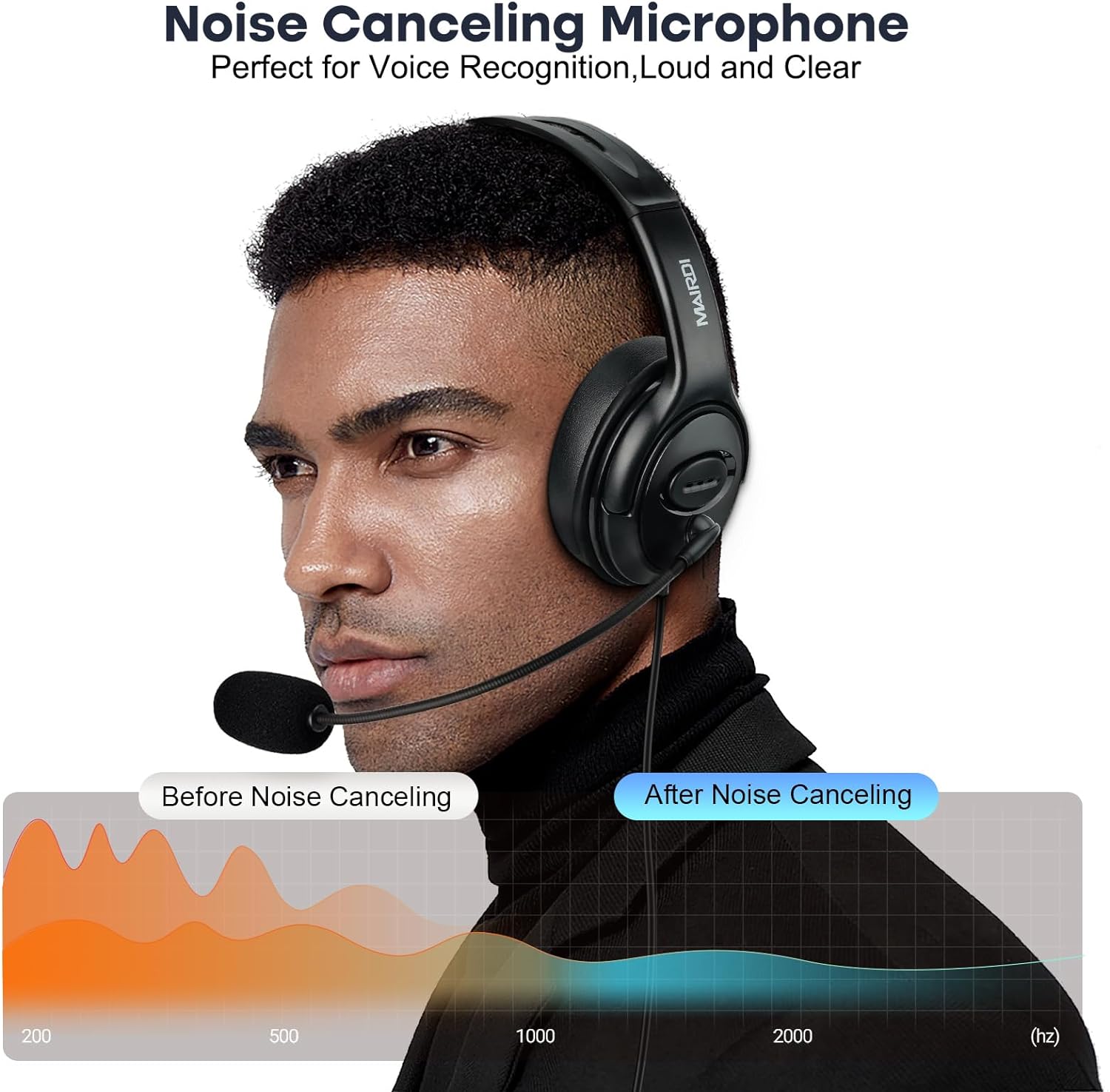 MAIRDI USB Headset with Microphone for PC, Computer Headset with Mic Noise Canceling for Laptop Teams Zoom Office Work Call Center Business Softphone, Dictation Headset for Dragon Naturelly Speaking