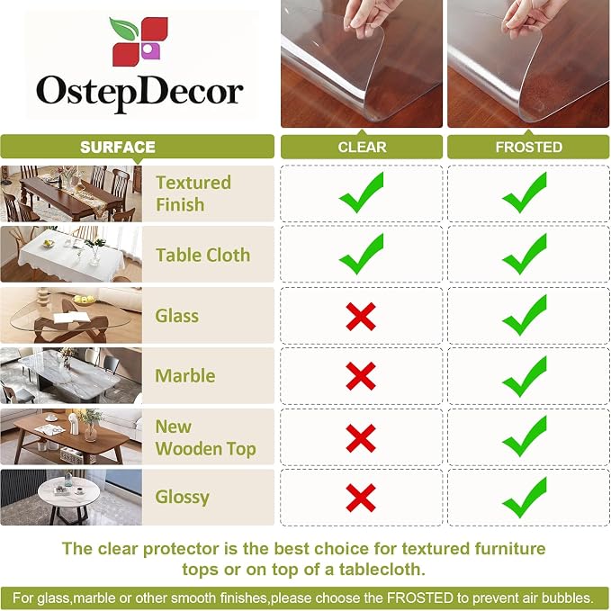OstepDecor 28 x 48 Inch Frosted Table Cover Protector, 2mm Thick Clear Plastic - Image 7