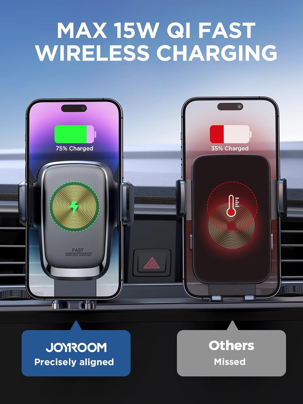 Wireless Car Charger, 15W Qi Fast Charging Auto Clamping Car Charger Phone Holder Mount, JOYROOM Cell Phone Holder Car Mount for iPhone 16 15 14 13 Pro Max Xs, Galaxy S24 Ultra, LG, Google