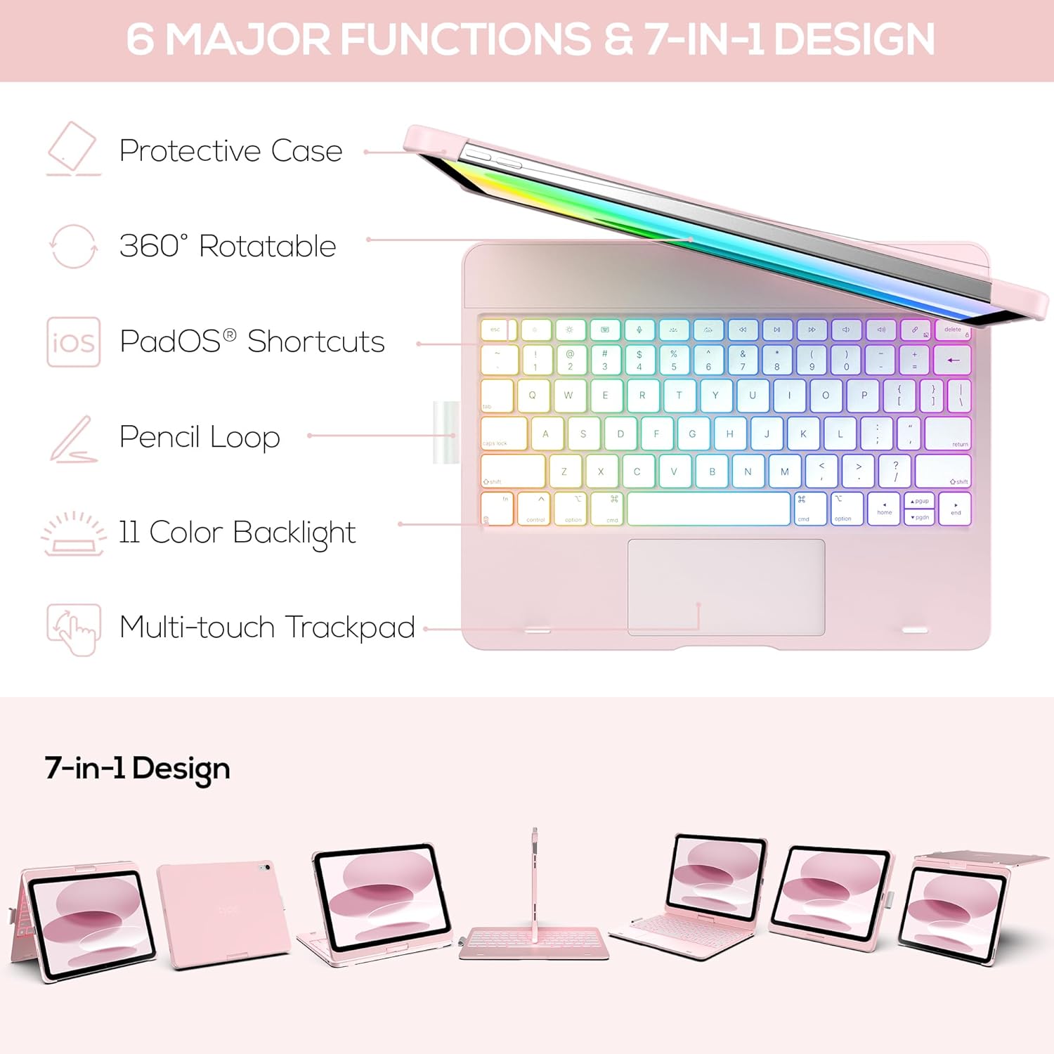 typecase Touch iPad 10th Generation Case with Keyboard (10.9", 2022) and iPad A16 (11th Gen, 2025) – 360° Rotatable, 11-Color Backlit, Multi-Touch Trackpad, Thin & Light (Light Pink)