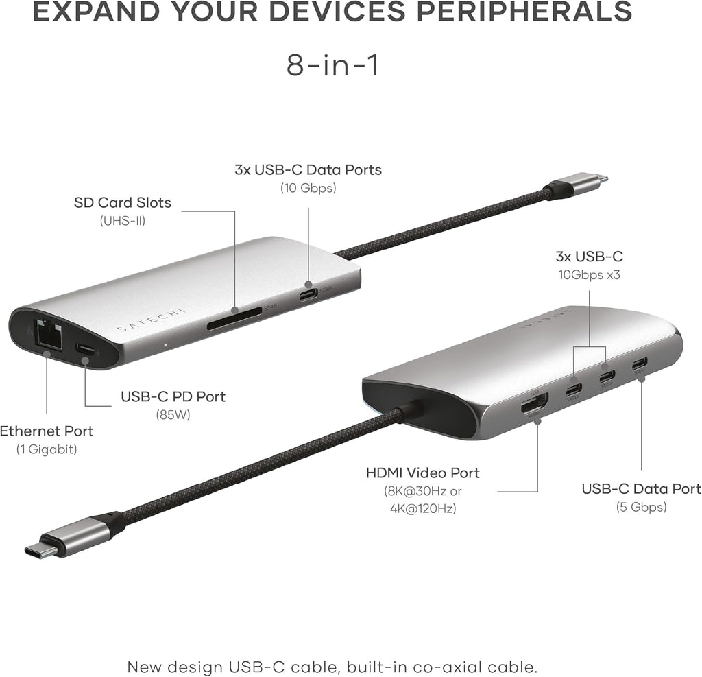 Satechi 8 in 1 USB C Hub Multiport Adapter V3, 8K HDMI, 100W Charging, 4 USB Data Ports, Ethernet, SD Card Reader, for Laptop, for Mac/Windows, MacBook Pro/Air M4/M3/M2/M1, iPad, iPhone 16, Space Gray