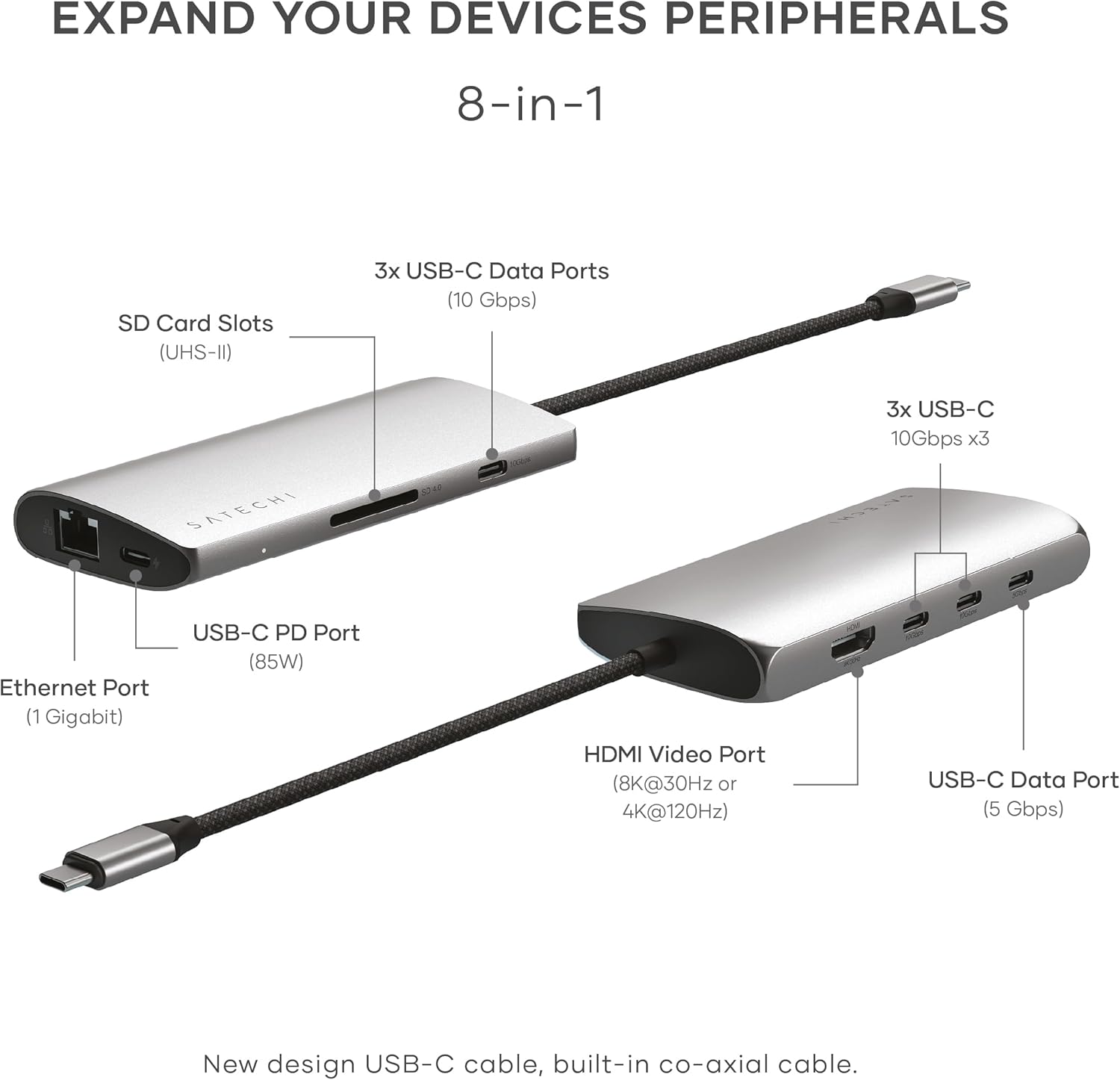 Satechi 8 in 1 USB C Hub Multiport Adapter V3, 8K HDMI, 100W Charging, 4 USB Data Ports, Ethernet, SD Card Reader, for Laptop, for Mac/Windows, MacBook Pro/Air M4/M3/M2/M1, iPad, iPhone 16, Space Gray