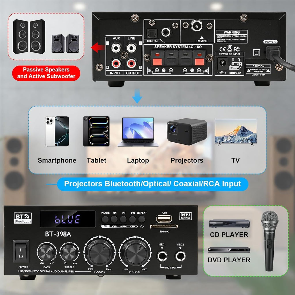 Romica Stereo Audio Amplifier, 2 Channel 450W x2 Bluetooth 5.0 Home Theater Power Amplifier with FM Radio, USB, SD, Optical & Coaxial Inputs, Amplifier for Passive Speakers and Active subwoofer