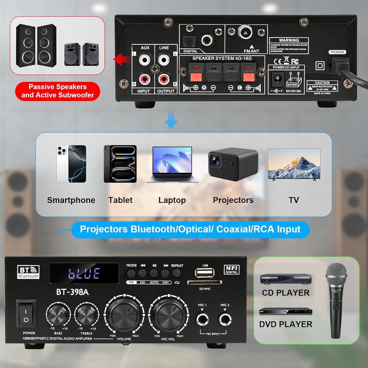 Romica Stereo Audio Amplifier, 2 Channel 450W x2 Bluetooth 5.0 Home Theater Power Amplifier with FM Radio, USB, SD, Optical & Coaxial Inputs, Amplifier for Passive Speakers and Active subwoofer