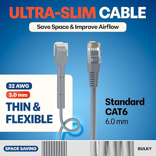 Everest Ultra Slim Cat6a Ethernet Patch Cables 6ft Gray - Image 4