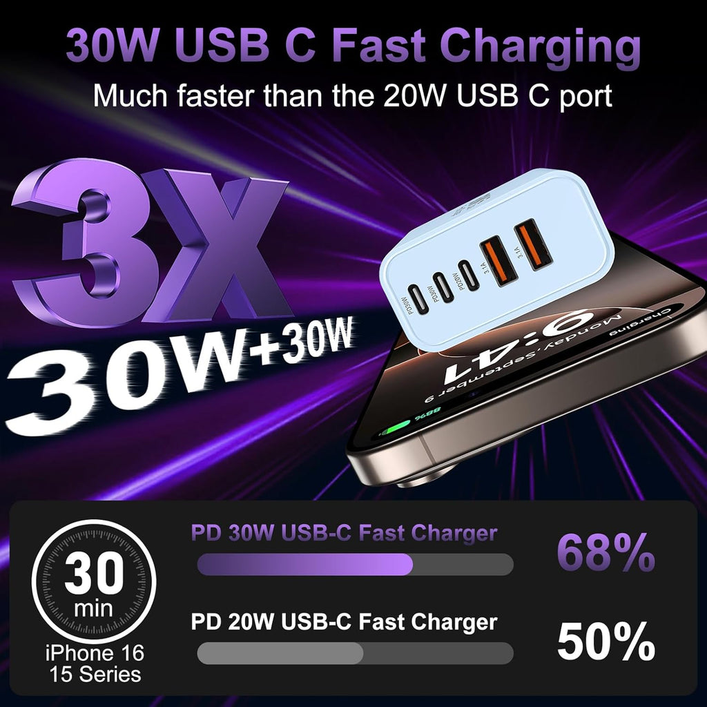 USB C Fast Wall Charger Block, 2Pack 60W USBC Charging Cubes, 5-Port PD+QC Power Adapter Multiport Brick Type C Box Plug for Phone 16/15/14/13/12/11/Pro Max/Plus, Pad Mini/Pro/S25/S24-Blue