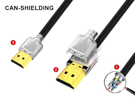 8K HDMI 2.1 Cable 2 FT, Real Certified 48Gbps Ultra High Speed HDMI® Cable - Image 6