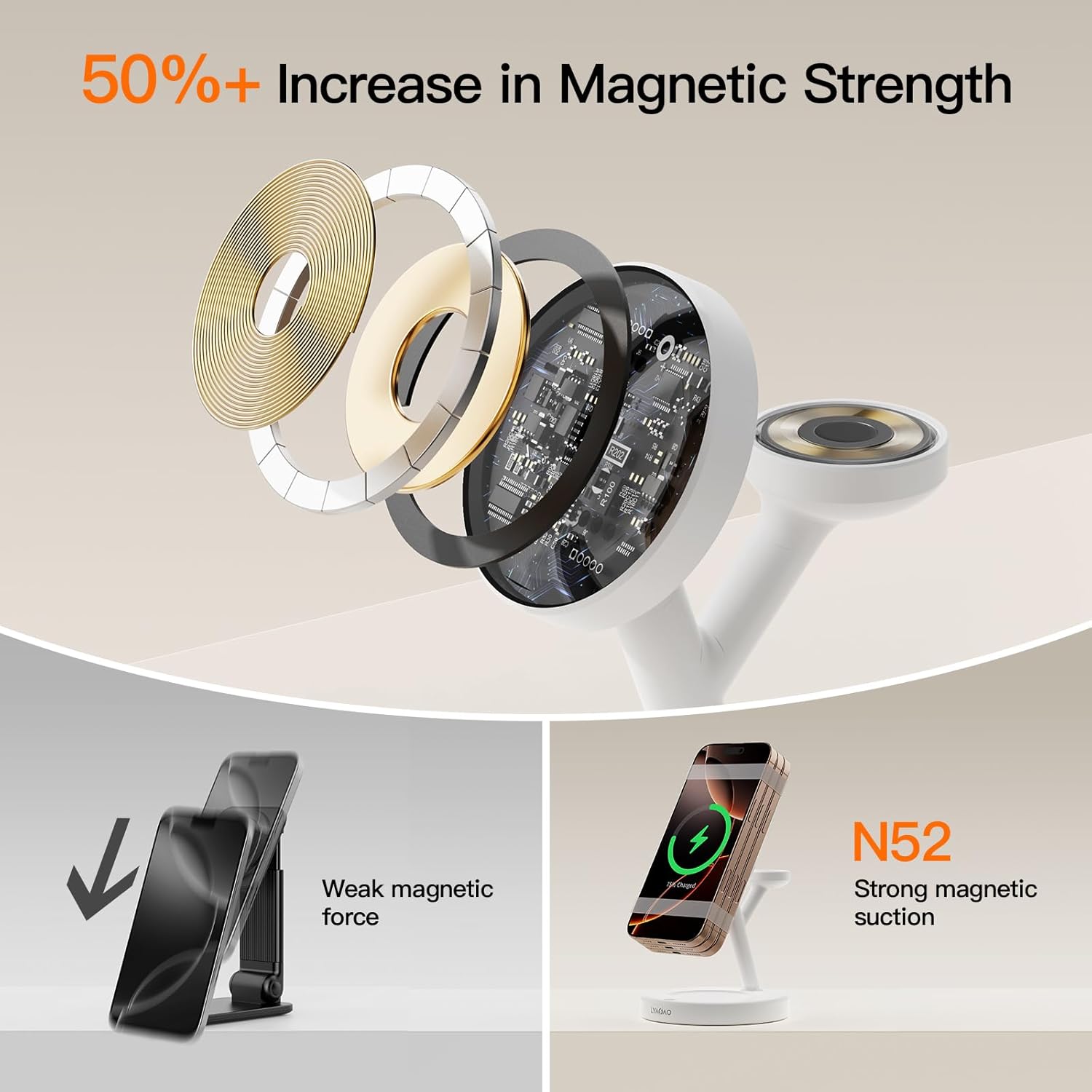 2025 3 in 1 Charging Station for Apple iPhone AirPods Watch with Mag-Safe Charger Wireless Charger Stand for iPhone 16 15 14 13 12 Series AirPods iWatch Series - Gifts for Wife & Husband