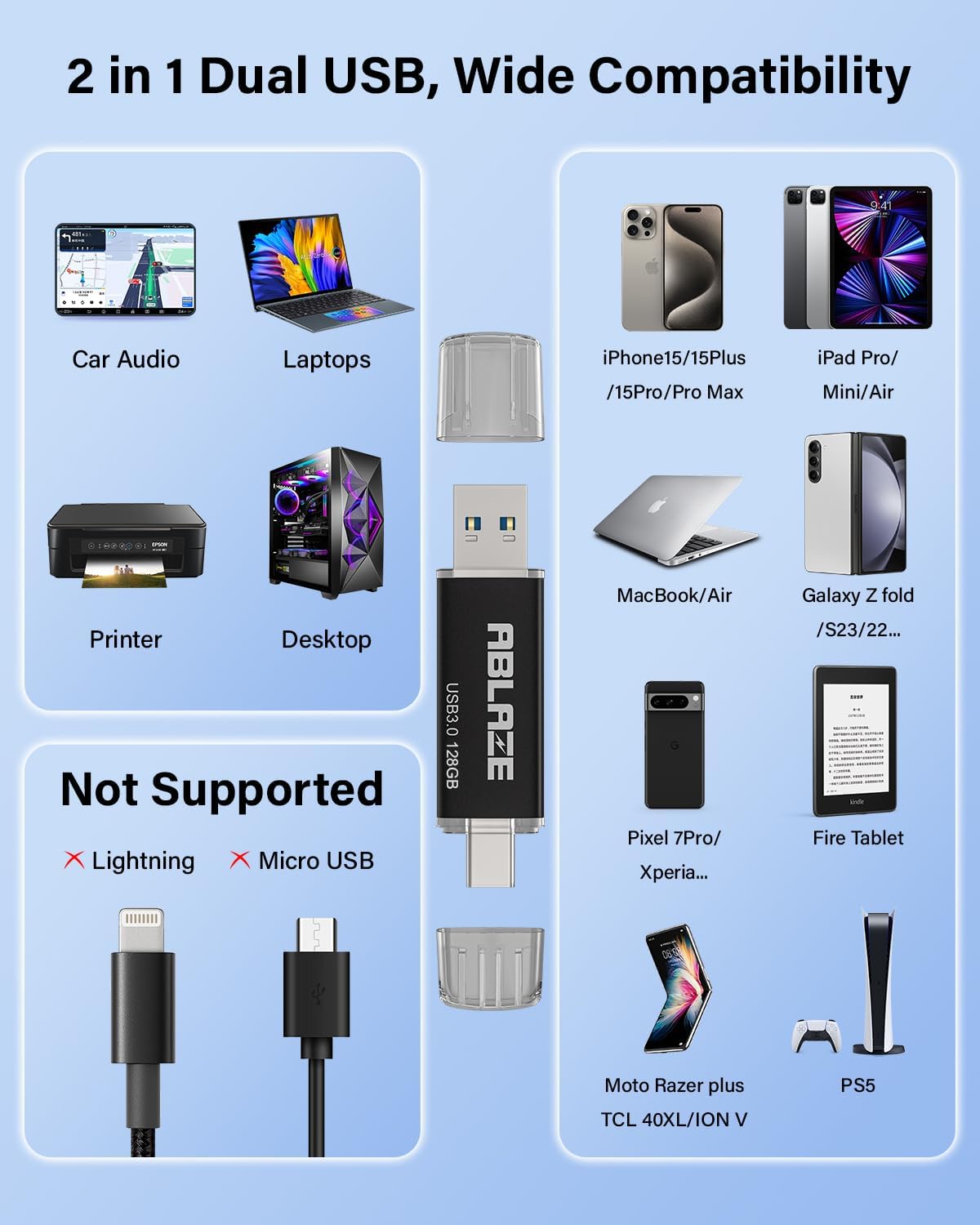 ABLAZE USB C Flash Drive 128GB 2 Pack, Dual USB 3.0+Type C Flash Drive Compatible with iPhone 16/15, Android Smartphone, Computer,Tablet Mac Laptop (2 Pack)