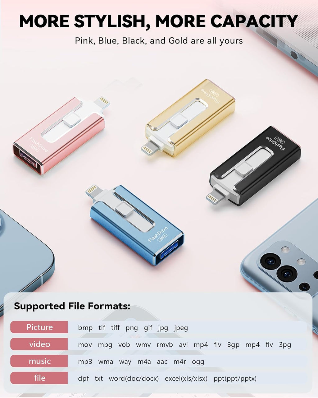 MFi Certified 256GB Flash Drive for iPhone iPad, Photo Stick for External Memory Storage, Easily Back Up and Save Photos, USB Memory Stick Thumb Drive for iPhone/iPad/Android/PC (Light Pink, 256GB)