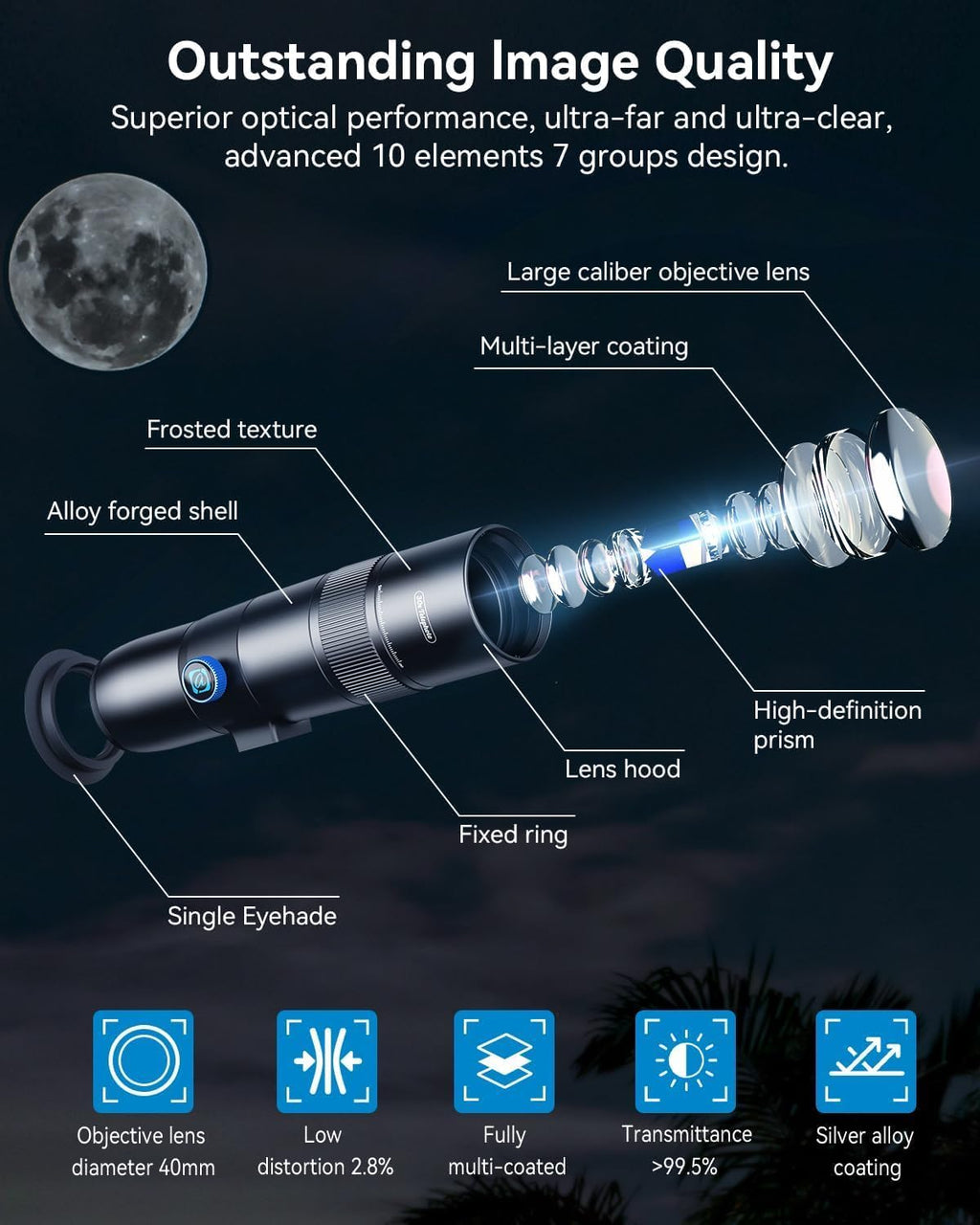 MIAO LAB 30X Telephoto Lens, High Power HD Telephoto Phone Lens with Adjustable Tripod and Universal Phone Clip, Phone Lens Attachment for Android & iPhone