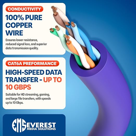 Everest Ultra Slim Cat6a Ethernet Patch Cables 3ft Purple - Image 5