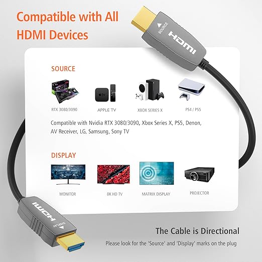RUIPRO 8K Fiber Optic HDMI 2.1b Cable 10 Feet 48Gbps 8K60Hz 4K120Hz Dynamic HDR - Image 6