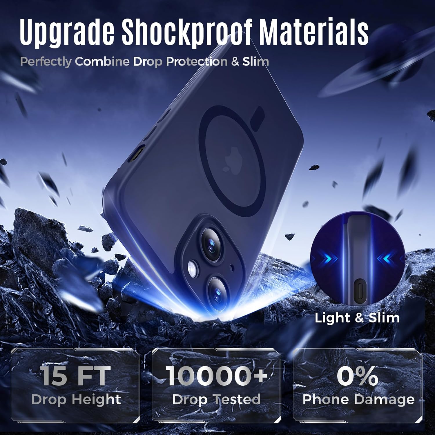 Designed for iPhone 14 Case, Compatible with MagSafe, with Privacy Screen Protectors X2, [Camera Protection] [15FT Military Drop Protection] Shockproof Phone Case, 6.1", Navy Blue