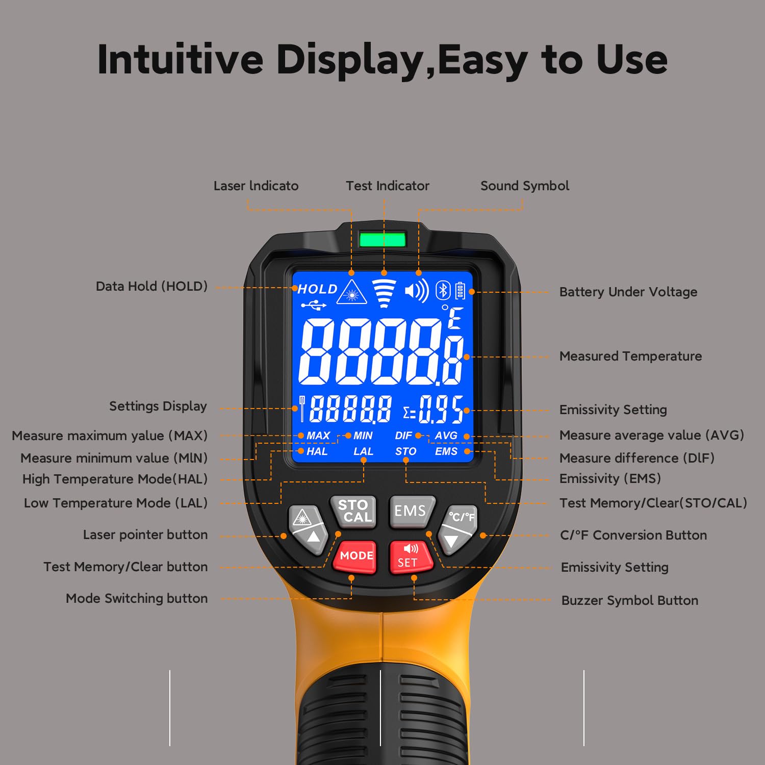 -58°F to 3992°F High-Temp Temperature Gun, Industrial IR Thermometer Gun High Precision Triple Laser Non-Contact Pyrometer Termometer for Furnace, Kiln, Forge, Furnace, Engine, HVAC
