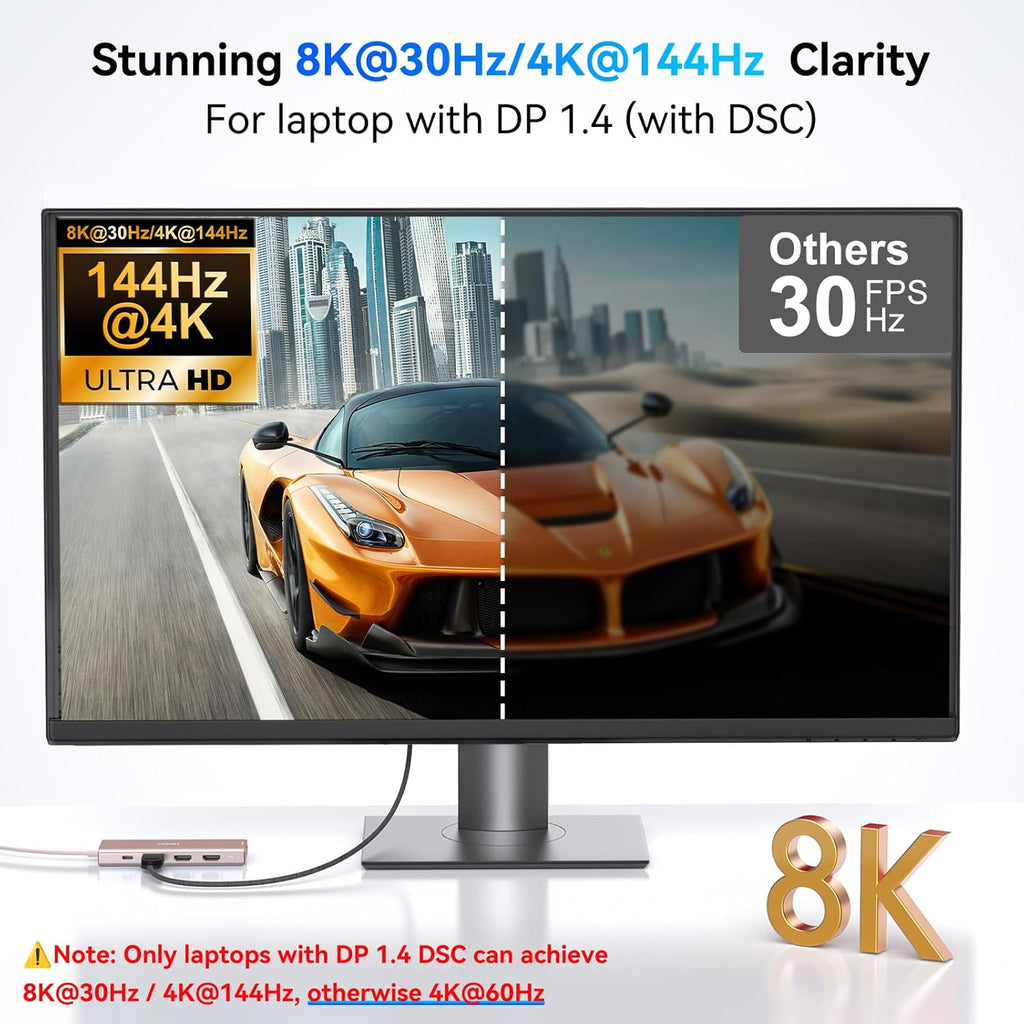 HODO USB C Docking Station Dual Monitor Adapter for Dell HP, Laptop Docking Station 3 Monitors Quad Display USB C Hub Dongle to 2 HDMI 4K,DP 8K, VGA,4 USB,PD, 9 in 1 Dongle Laptop Adapter