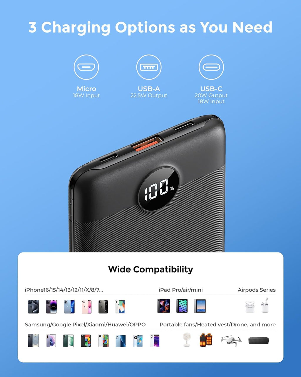 VEEKTOMX Mini Portable Charger 10000mAh, 22.5W Fast-Charging Portable Power Bank Ultra Slim & Lightweight 3 Output Ports Travel Battery Pack Compatible with iPhone/Samsung/One Plus, Travel Must-Have