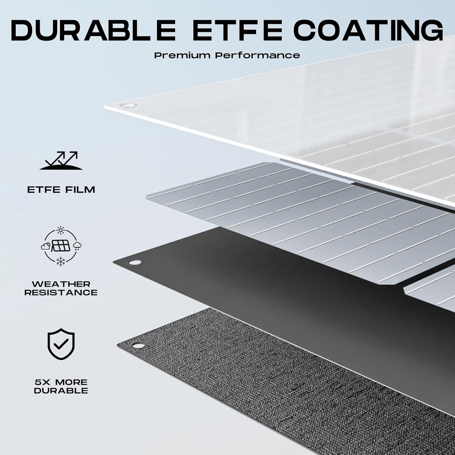 MARBERO 100W Portable Solar Panel 100 Watt 20V Foldable Solar Panel Charger for Power Station QC3.0 USB & DC Output >23% High Efficiency IP68 Waterproof for Camping Outdoor Home RV Blackout Cloudy