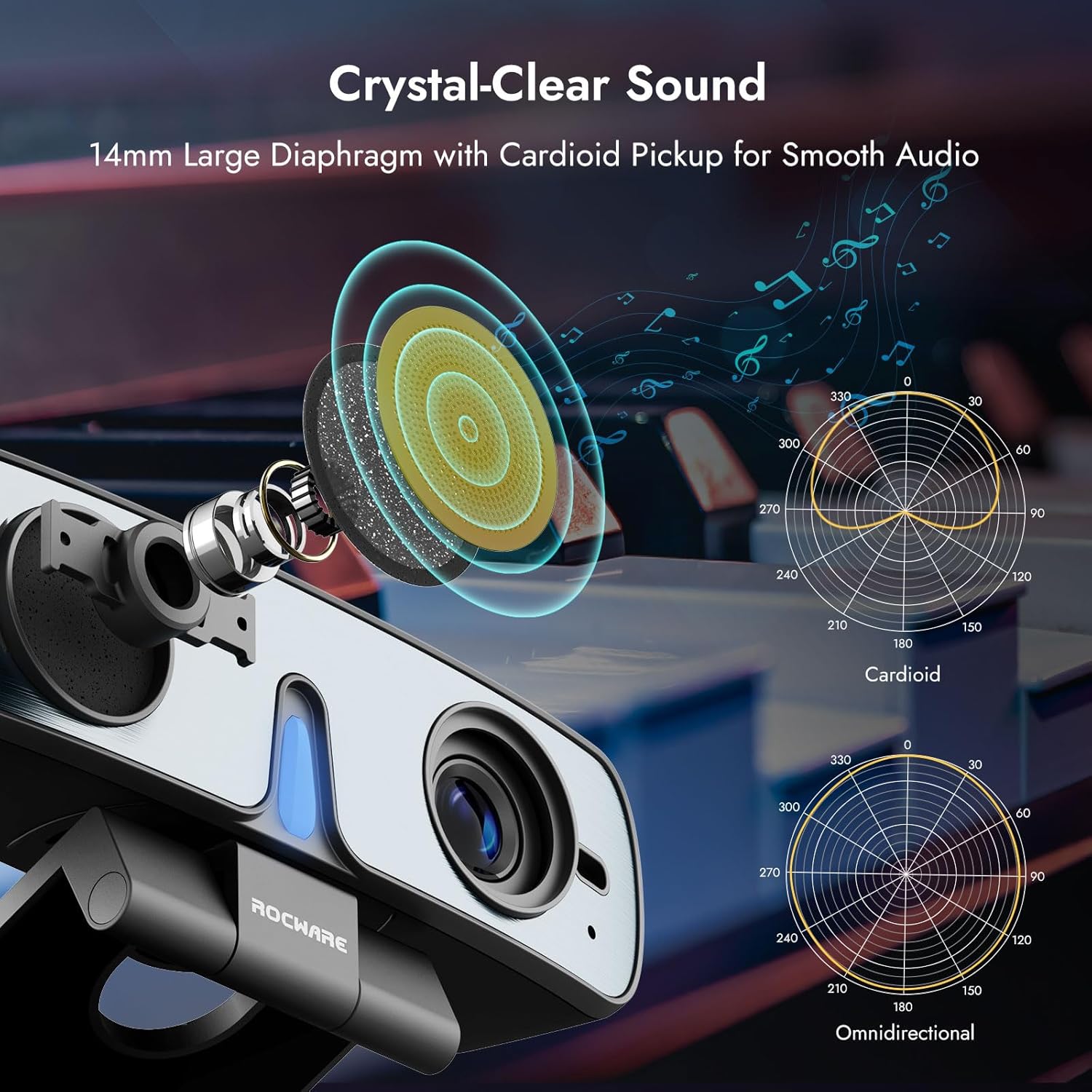 ROCWARE RC28 Webcam with Cardioid & Omnidirectional Microphone | HiFi Mode for Studio-Quality Audio, AI Noise Cancellation & Raw Audio Modes | 1080P 60FPS Web Cam for Streaming/Meetings/Beginners