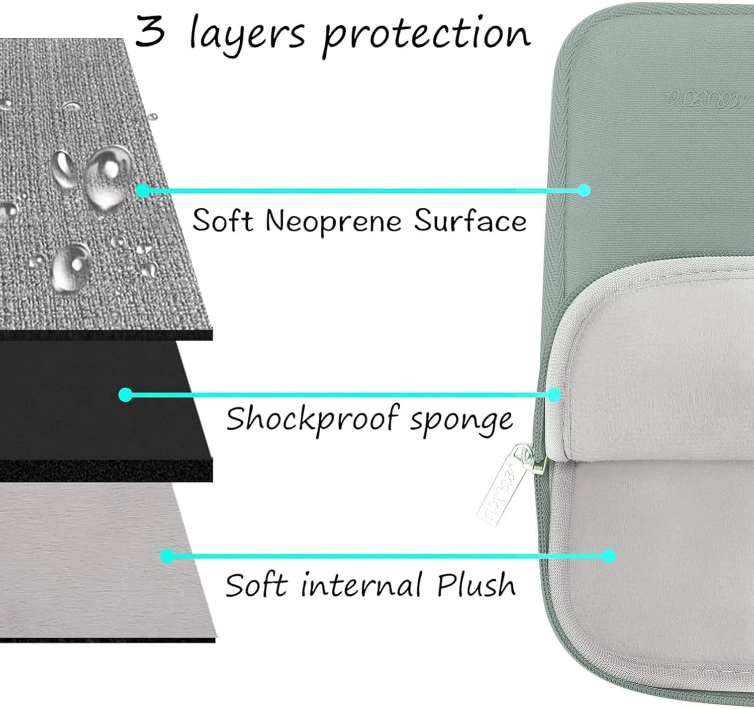 MOSISO Laptop Case 15 inch, 15 inch Laptop Sleeve Bag Compatible with MacBook Air 15 M4 A3241 M3 A3114 M2 A2941 2025 2024 2023, Dell XPS 15, Neoprene Computer Sleeve Bag with Small Case, Antique Green