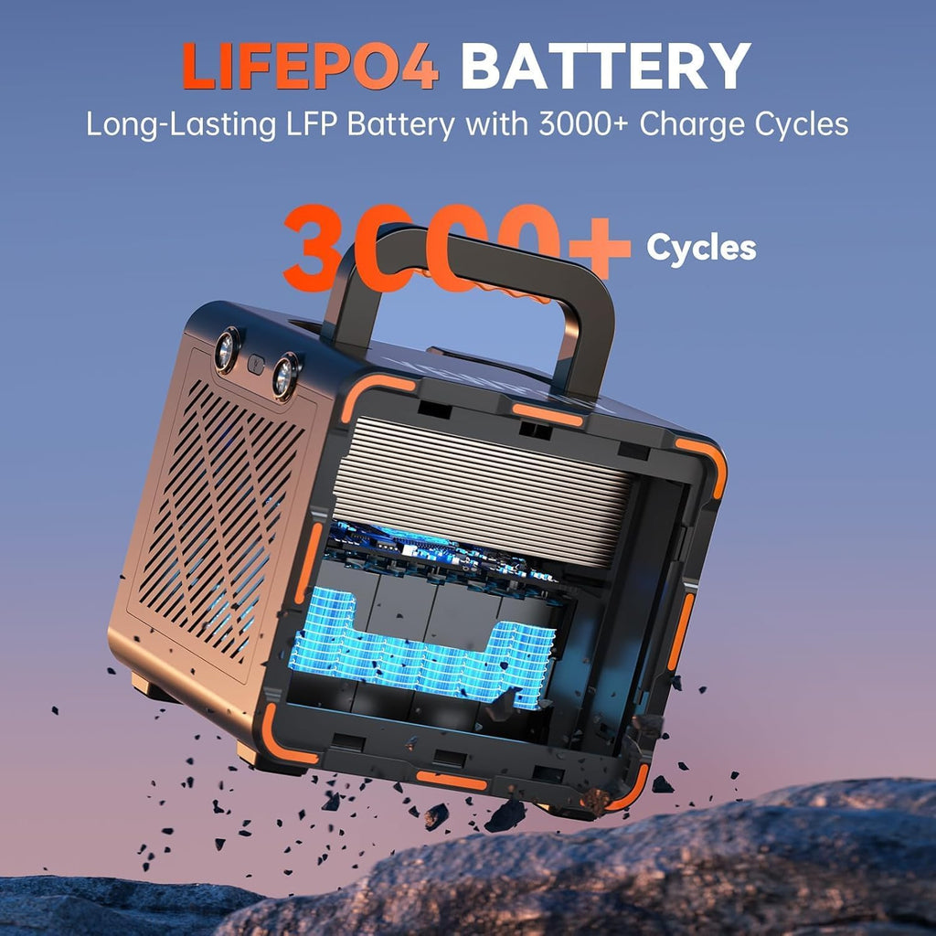 300W Solar Generator, 259Wh Portable Power Station EM300, 70,000mAh LiFePO4 Battery with 65W USB-C PD&Pure Sine Wave AC, Solar Charging for Camping,Home Backup,Emergency Power(SOS Light & LCD Display)
