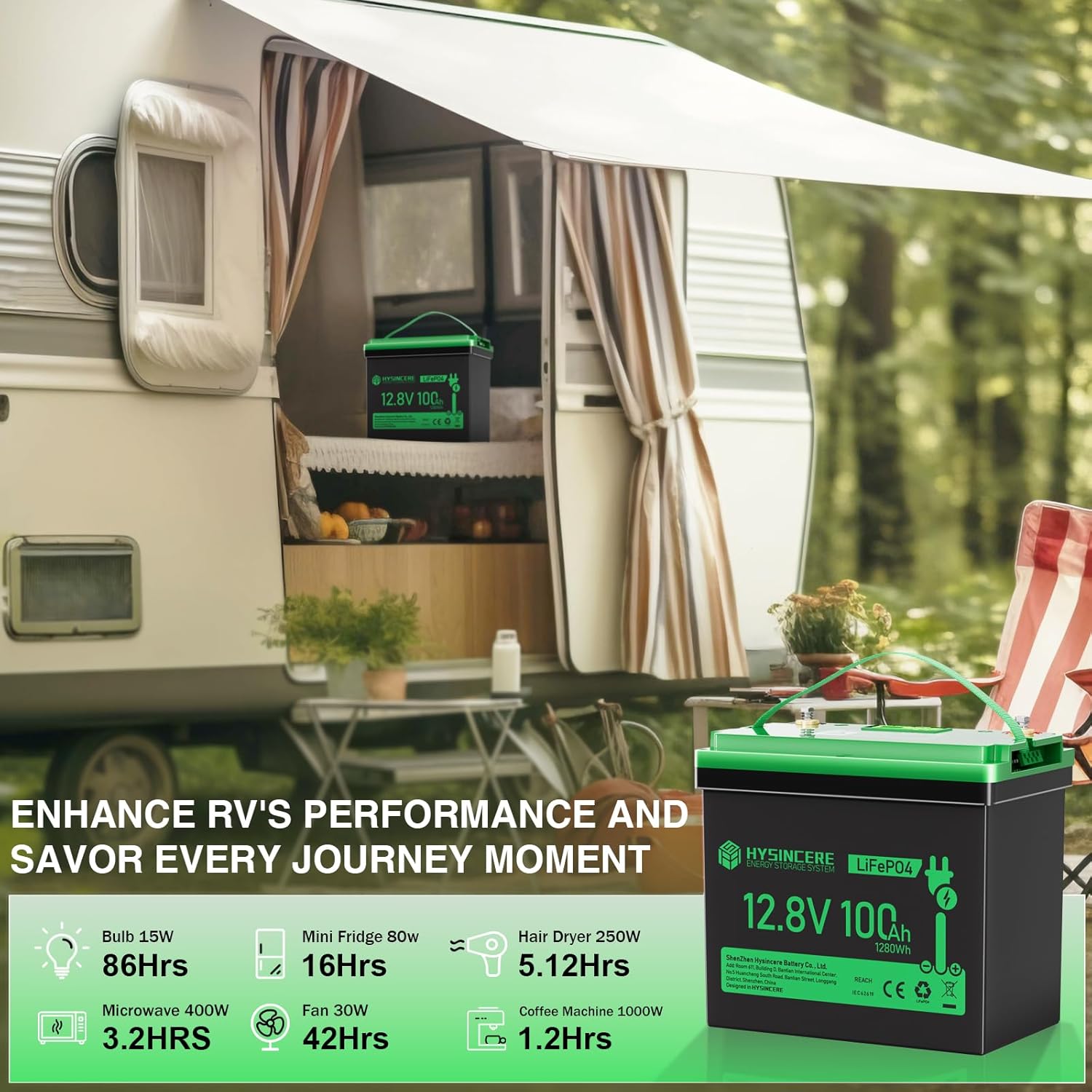 12V 100Ah Mini LiFePO4 Lithium Battery, 12V Deep Cycle Lithium Rechargeable Battery, Max.15000 Cycles Built in 100A BMS for RV, Trolling Motor, Camping, Marine, Home Energy Storage(2 Packs)
