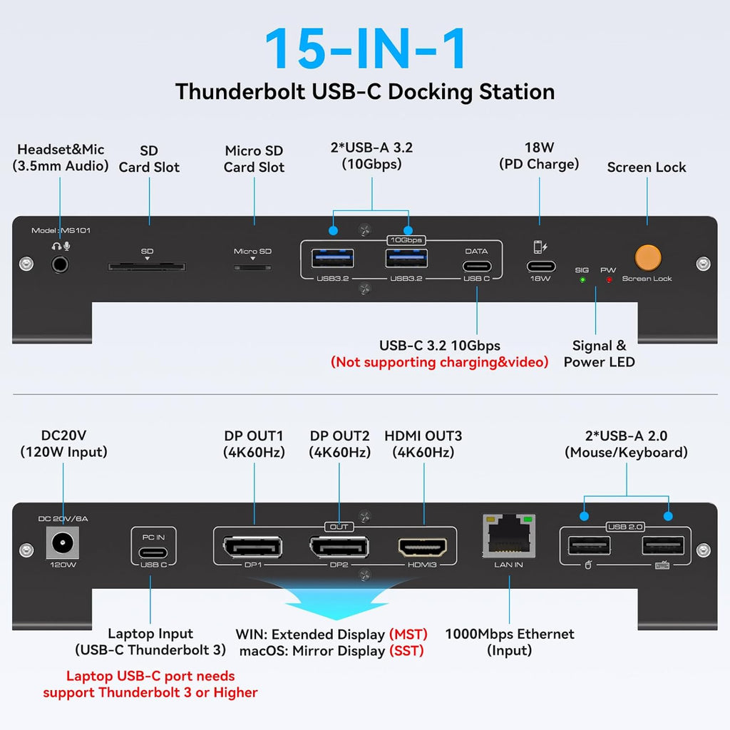 USB C Laptop Docking Station 3 Monitors 4K with 120W Power Supply 15-in-1 Thunderbolt Dock for Multiple Monitors with 2DP and HDMI Port PD100W/10Gbps USB/SD&TF/Ethernet etc (macOS-No Extended Mode)