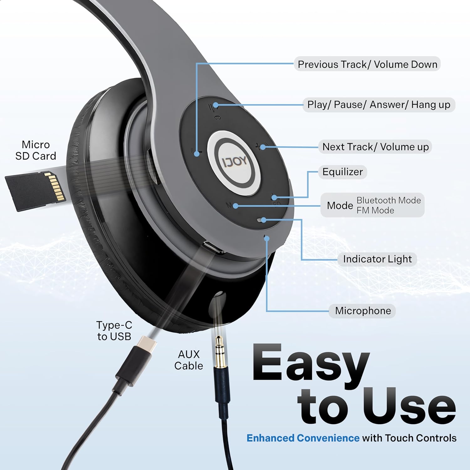 iJoy Bluetooth Headphones Over Ear, Wireless and Wired Foldable Headset Built-in Microphone - (Stealth) Adults Kids Men Women - Audifonos Auriculares Inalambricos