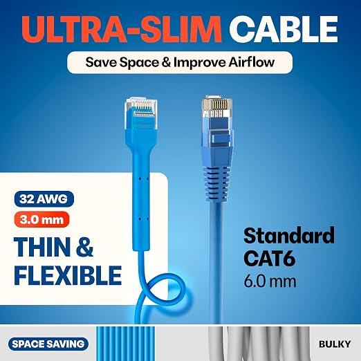 Everest Ultra Slim Cat6a Ethernet Patch Cables 1.5ft Blue - Image 4