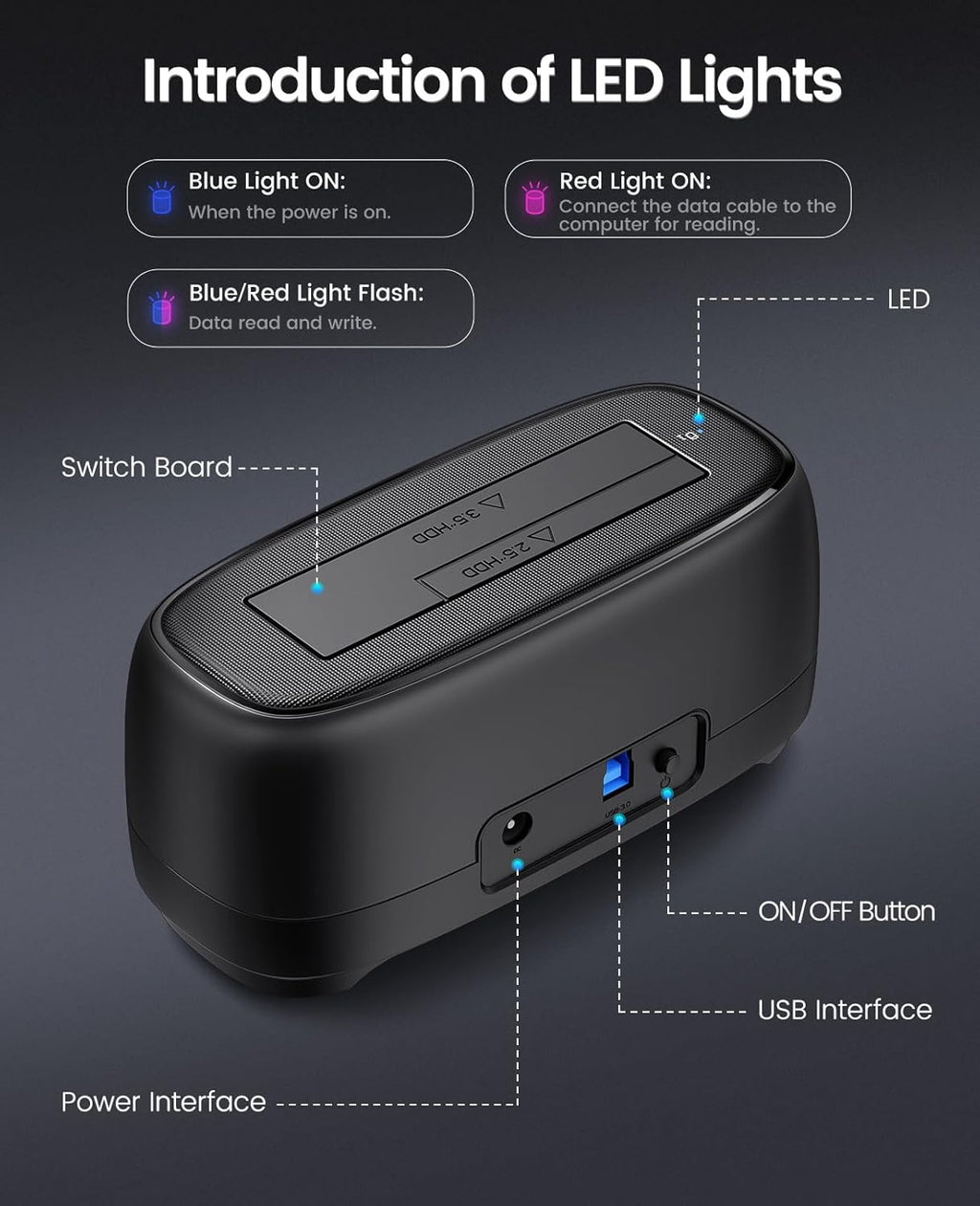 ORICO External Hard Drive Docking Station for 2.5/3.5 Inch HDD SSD USB 3.0 to SATA Hard Drive Dock Up to 22TB Support UASP 12V Power Adapter Supply-DD18