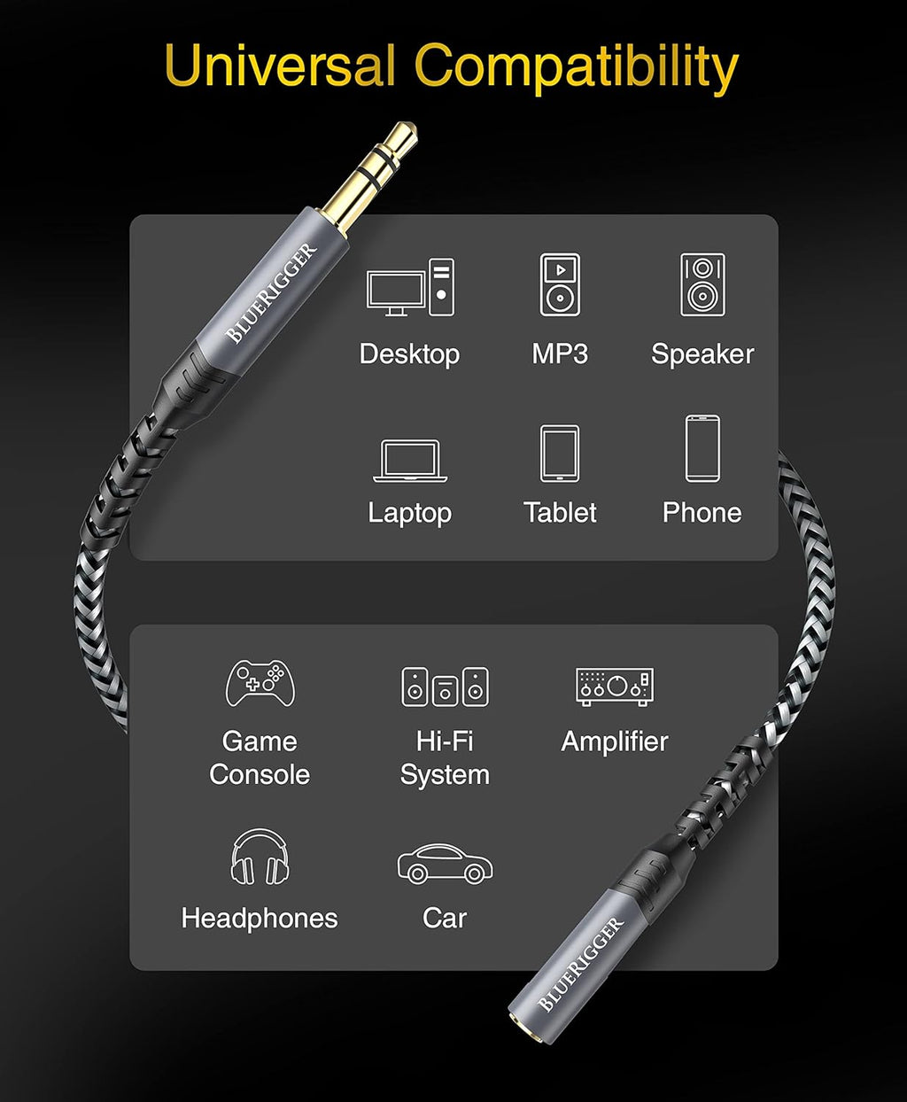 BlueRigger Headphone Extension Cable (25FT, 24K Gold Plated Jack, Hi-Fi Sound, 3.5mm Male to Female Stereo Audio Cable) – Aux Cord for iPod, Laptops, Smartphones, Speakers, Tablets, Home Car Stereo
