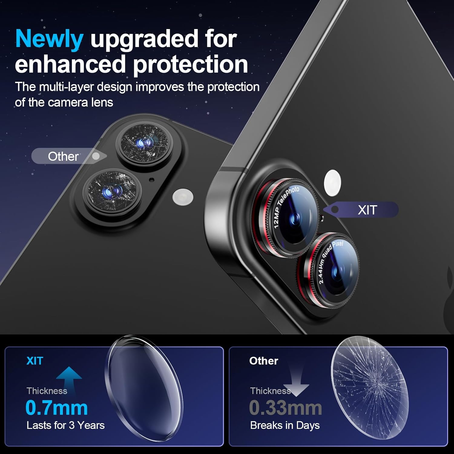 X-it 2 Pack Camera Lens Protector, Shatterproof Anti-Scratch Ultra HD Mechanical Gear Camera Protector, Anti-Glare 9H Tempered Glass Lens Protector for iPhone 16/iPhone 16 Plus, Case Friendly,BlackRed