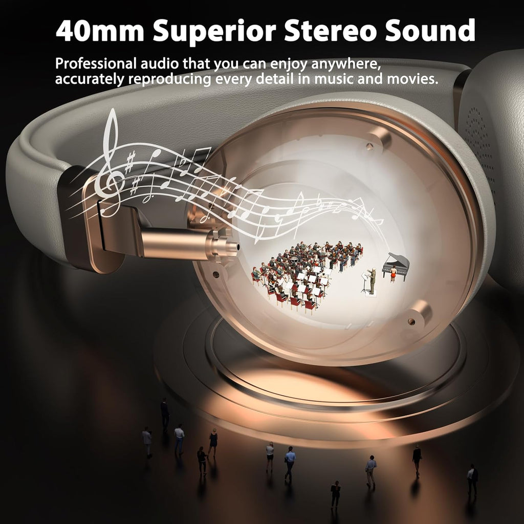 Wireless Headset, Bluetooth Headset with Microphone, AI Noise Canceling Mic & USB Dongle, 45 Hrs Working Time V5.3 Wireless Headphones with Mic Mute for PC/Laptop/Office/Call Center/Zoom/Home