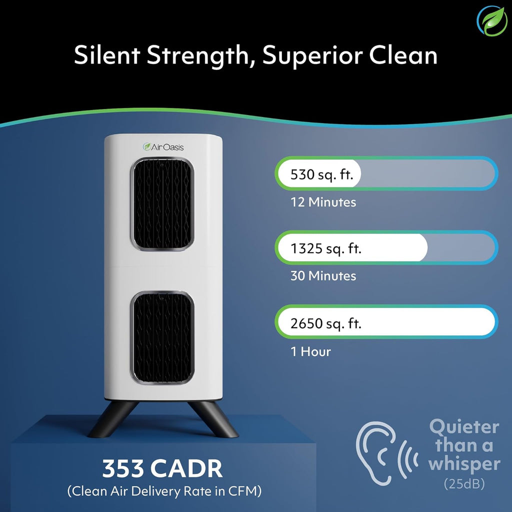 Air Oasis iAdapt 2.0 H13 HEPA Filter Air Purifier | Clean Air Starter Bundle | 3 Air Purifiers, 1x Small, 1x Medium & 1x Large Air Purifier
