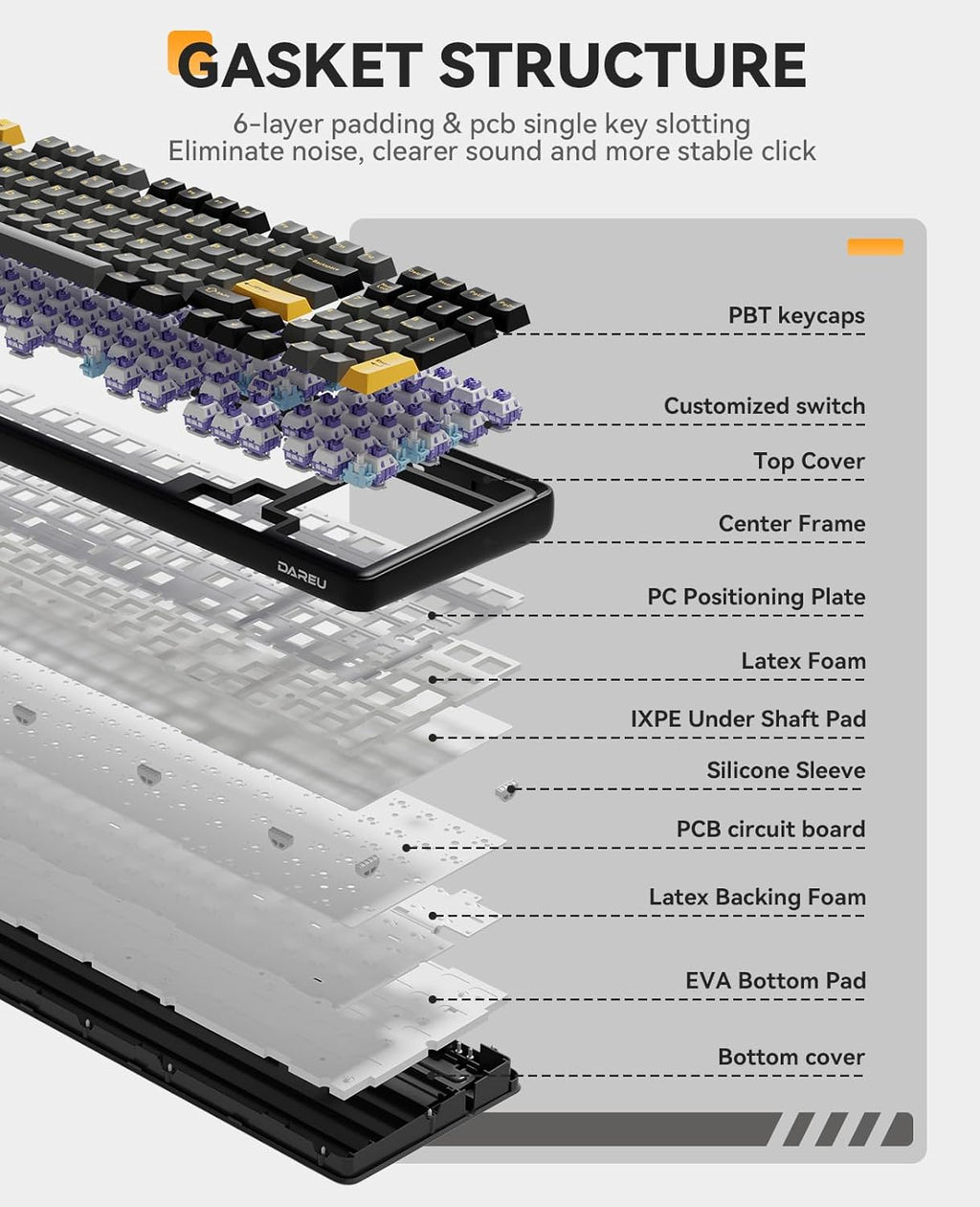 DAREU EK98pro Wireless Mechanical Keyboard,96% Creamy Gaming Keyboard with Number Pad,Tri-Mode BT/2.4GHz/USB-C,Pre-lubed Linear Switches,Gasket Structure,Hot Swappable Custom,Backlit for Win/Mac