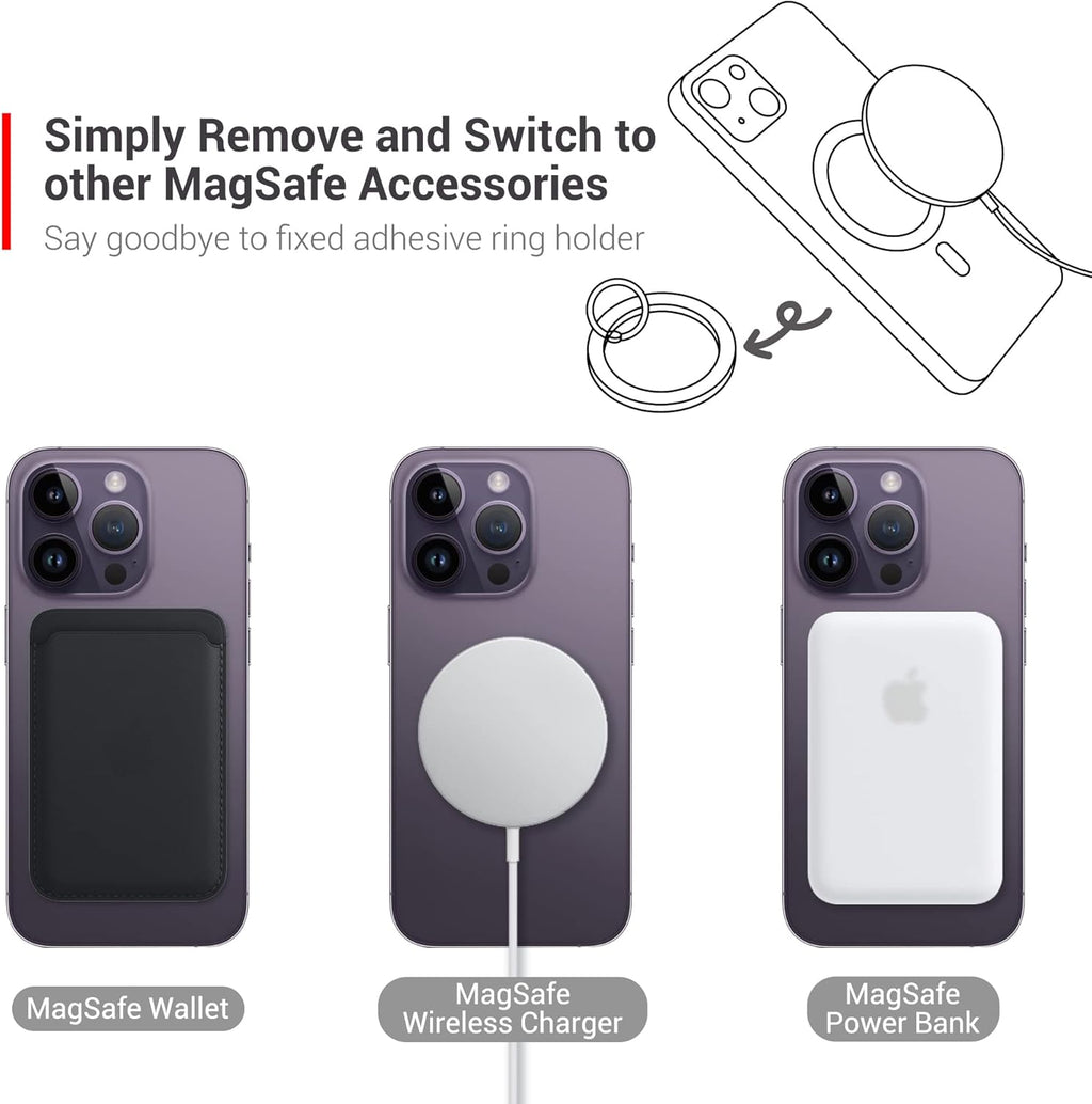 PROfezzion Thin Metal Ring Holder for MagSafe, Removable Strongest Magnetic Phone Grip for iPhone 16 15 14 13 12 Pro Max Plus with Mag-Safe Case [Not for Regular Case] [MagSafe Car Mount Compatible]
