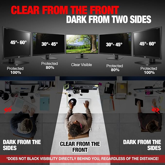 Computer Privacy Screen Filter for 23.6 Inch 16:9 Widescreen Monitor, - Image 3