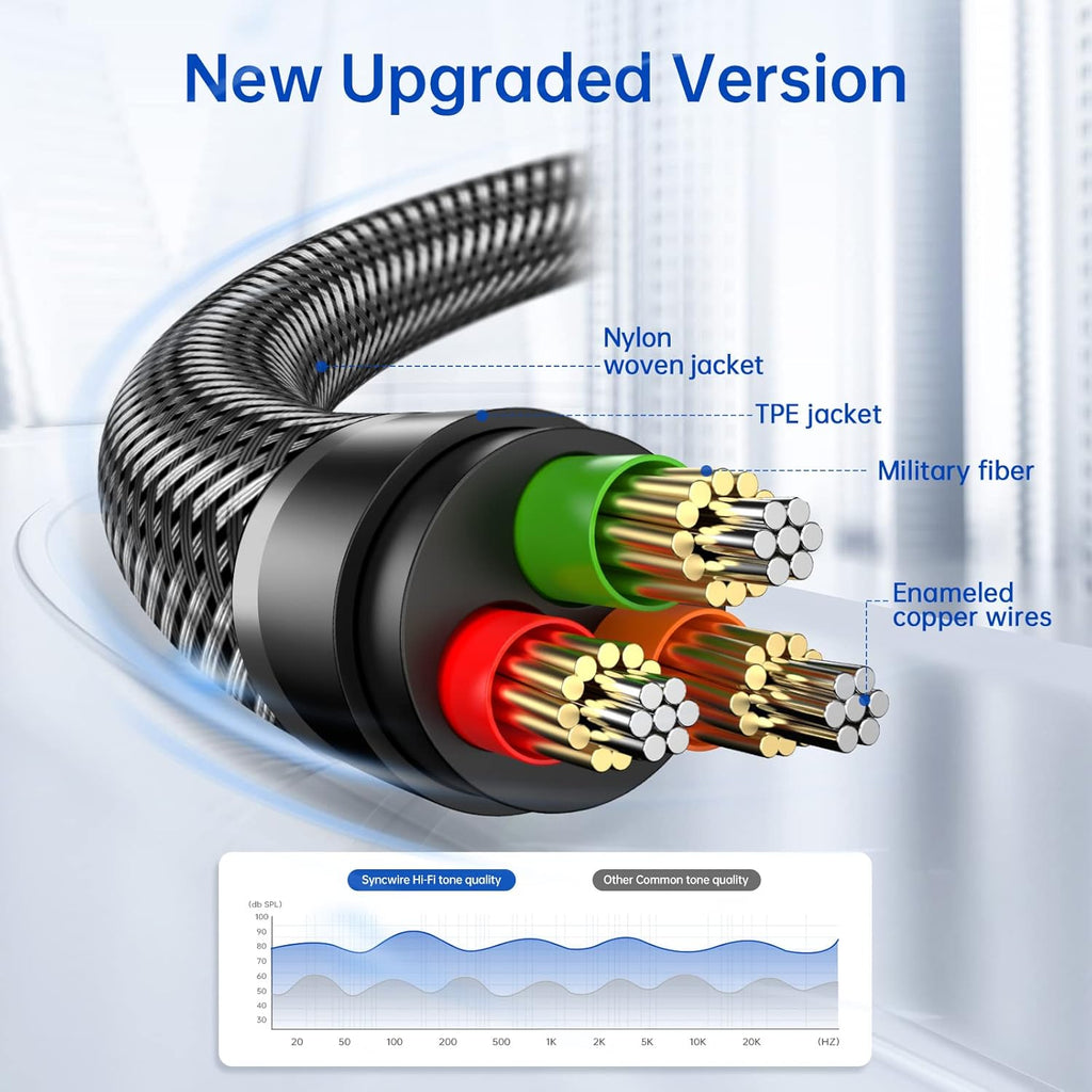 SYNCWIRE 3.5mm Nylon Braided Aux Cable (16.4ft/5m, Hi-Fi Sound), Audio Auxiliary Input Adapter Male to Male AUX Cord for Headphones, Car, Home Stereo, Speaker, iPhone, iPad, iPod, Echo & More - Black