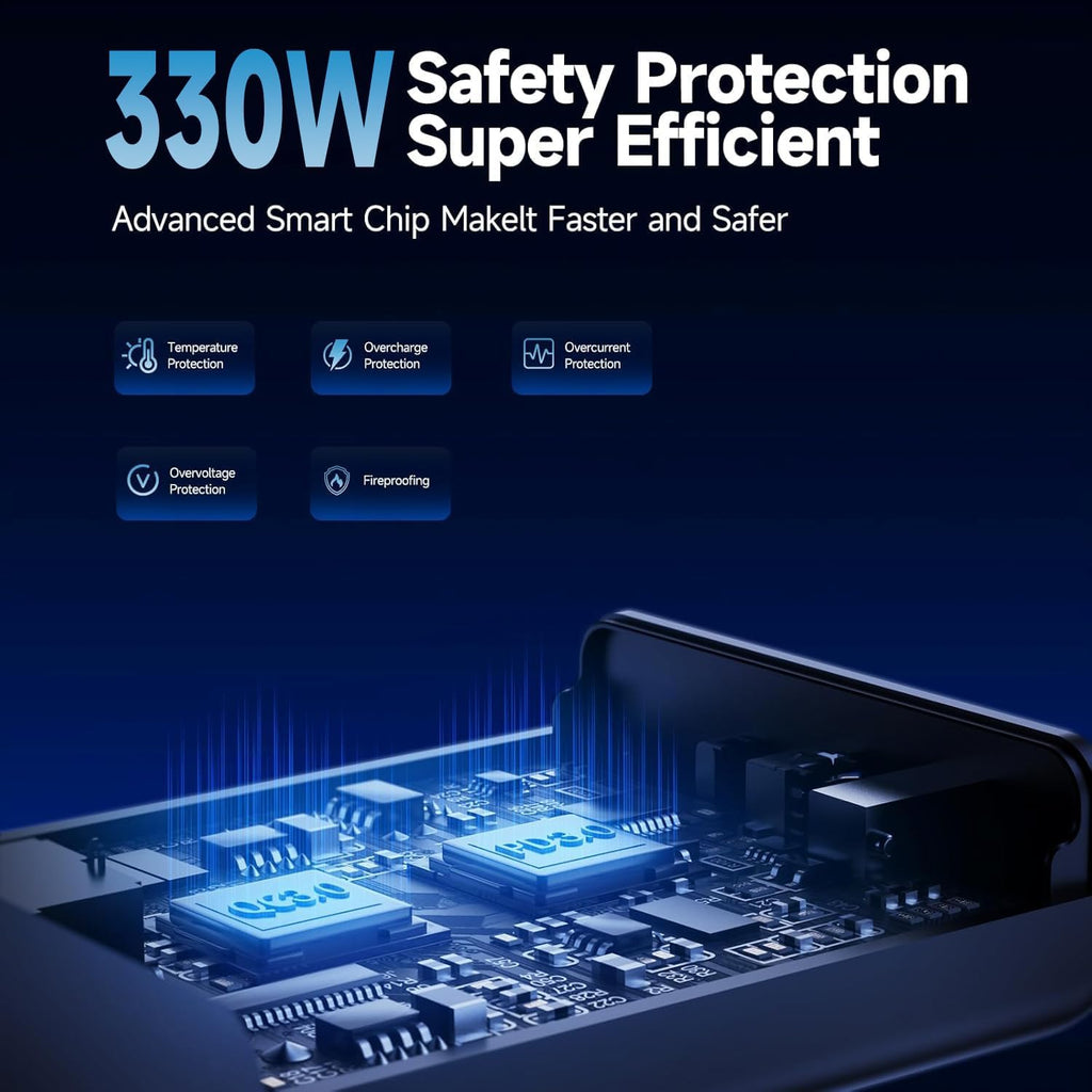 330W USB C Charger, Fast Compact 3-Ports GaN Charger PD 3.0 Fast Charging Station for MacBook Pro/Air, iPhone, iPad Pro, Dell XPS, Galaxy, Pixel, Apple Watch, and More