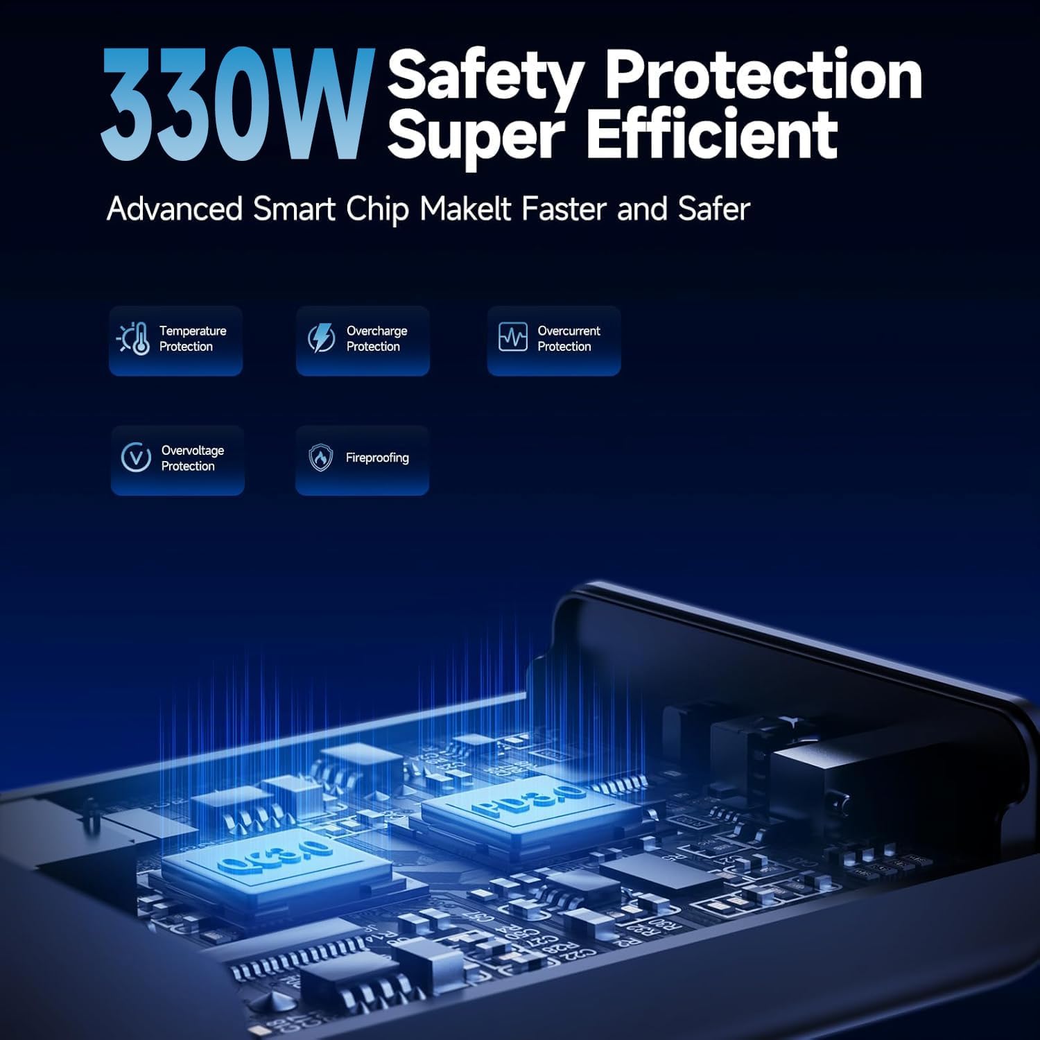 330W USB C Charger, Fast Compact 3-Ports GaN Charger PD 3.0 Fast Charging Station for MacBook Pro/Air, iPhone, iPad Pro, Dell XPS, Galaxy, Pixel, Apple Watch, and More