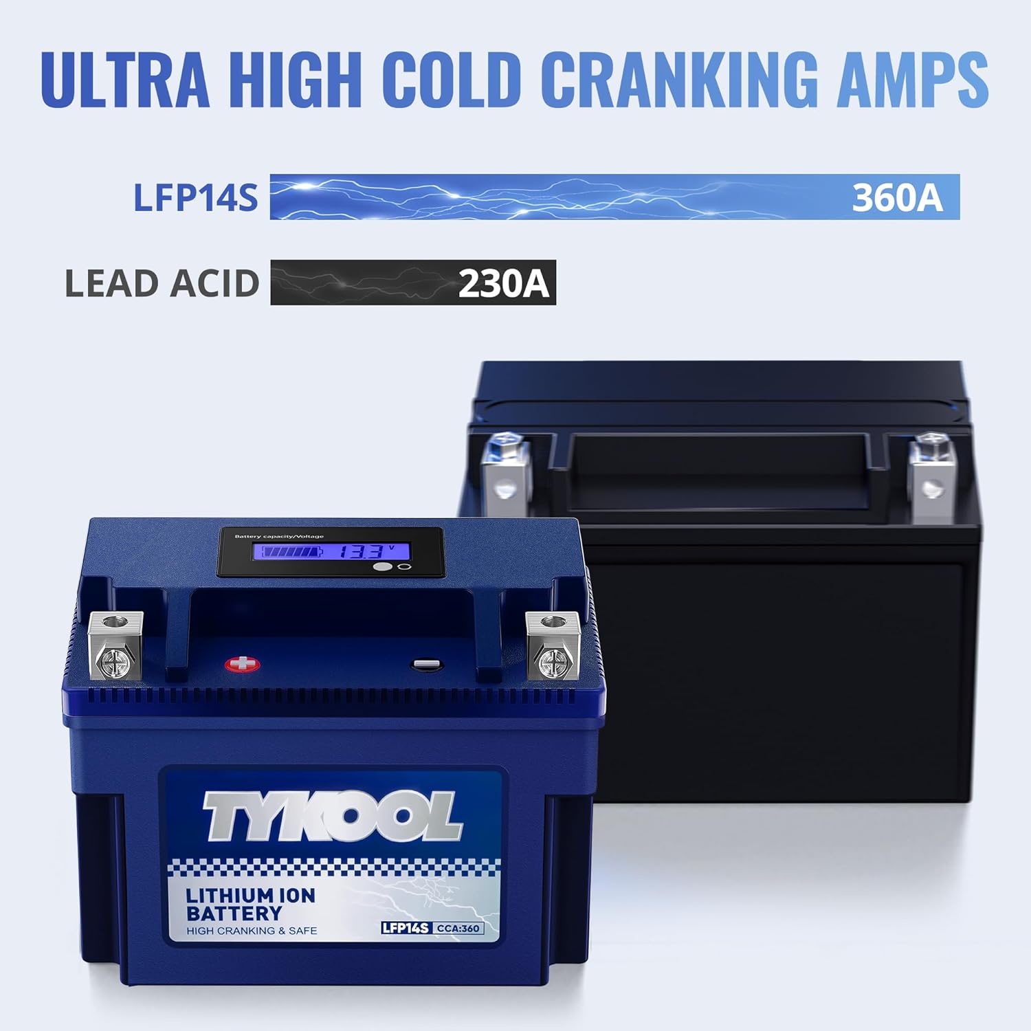 TYKOOL YTZ14S/YTZ12S High Performance Lithium LiFePO4 Motorcycle Battery,12V 6Ah,360CCA, Digital Readout, Built in BMS, Compatible for Large-displacement BMW,Hongda,KTM,Suzuki Motorcycles