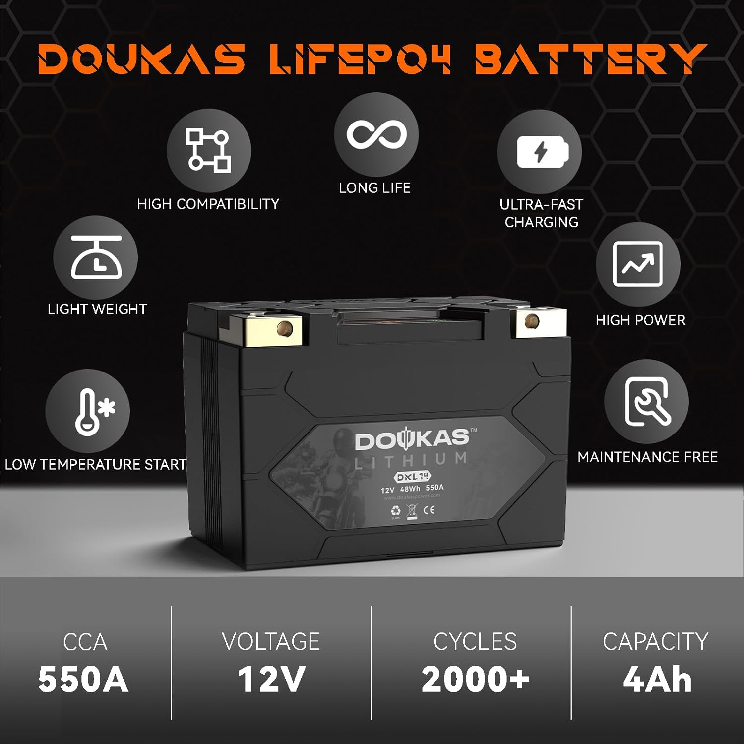 DKL14 550A LiFePO4 Motorcycle Lithium Battery, 12V 4Ah Powersports Battery, Compatible Jet Ski, Quad, Lawn Mower, Scooter, Generator Battery, Snowmobile