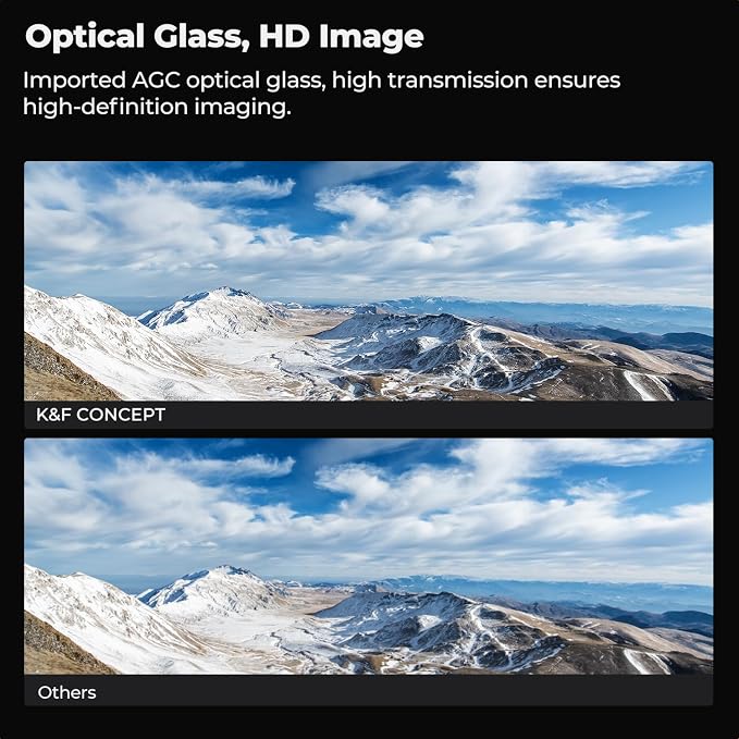 K&F CONCEPT 82mm MC UV Lens Protection Filter - Image 3