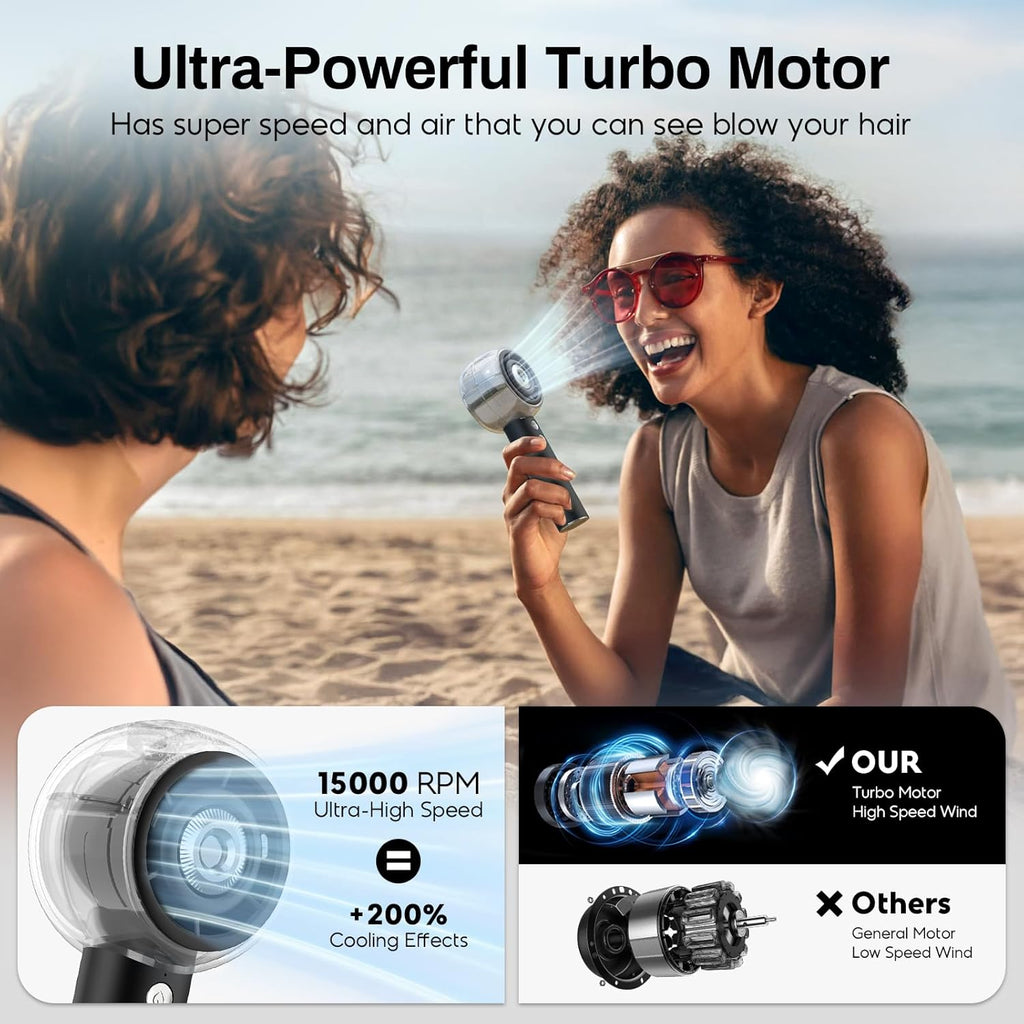 Misting Portable Handheld Fan, Powerful Turbo Motor, 6000mAh Rechargeable Battery, Personal Mini Fans with 4 Strong Wind, Cooling Gadgets for Travel, Camping, Beach, Outdoor, Gifts for Women Men-Black