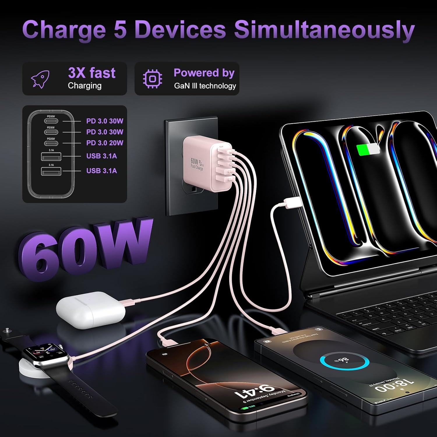 USB C Fast Wall Charger Block, 2Pack 60W USBC Charging Cubes, 5-Port PD+QC Power Adapter Multiport Brick Type C Box Plug for Phone 16/15/14/13/12/11/Pro Max/Plus, Pad Mini/Pro/S25/S24-Pink