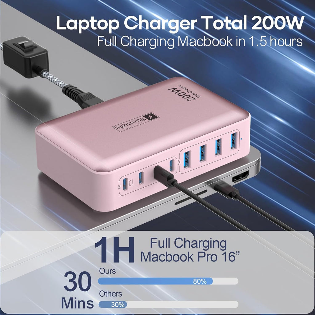 8-Port USB C Fast Charger Block 200W with Flat Plug, Braided Power Cord, and On/Off Switch- USB Charging Hub for iPhone, iPad, MacBook and More- 65W C Port Power Adapter for Laptops